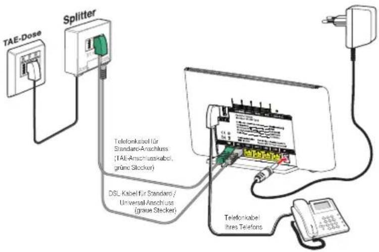 T-Mobile Speedport W 723V - An das Stromnetz anschließen - 2