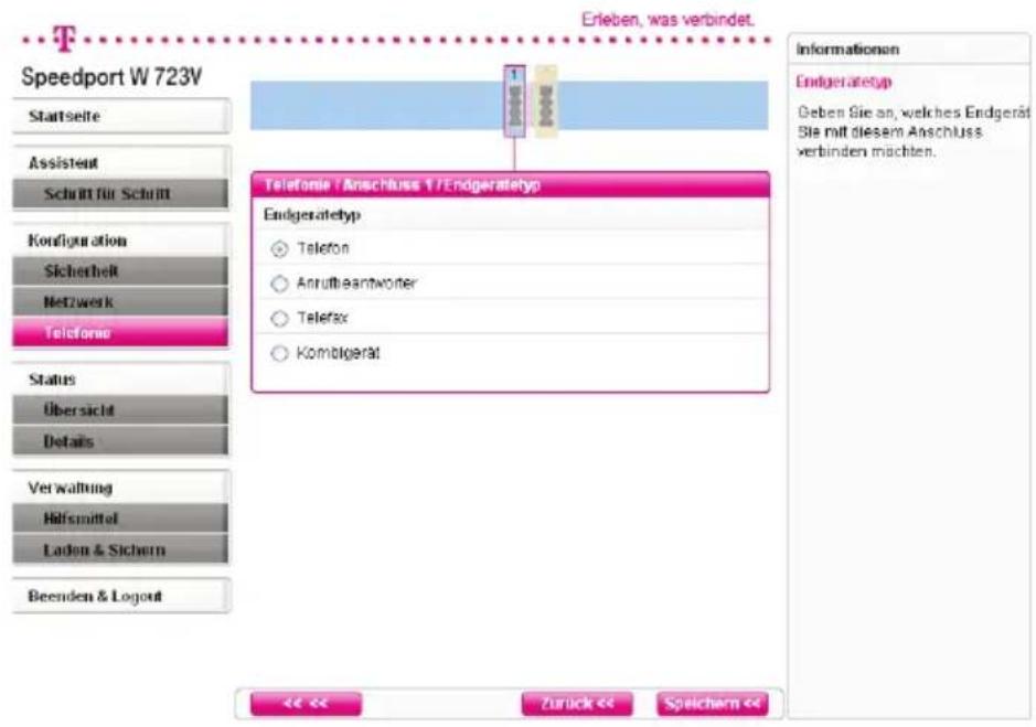 T-Mobile Speedport W 723V - Endgerätetyp - 1
