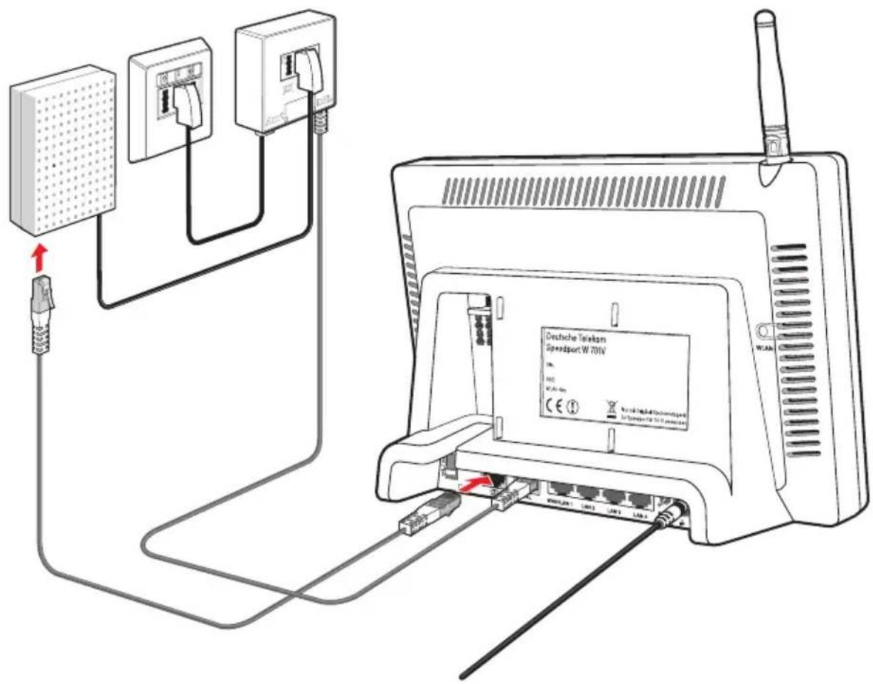 T-Mobile Speedport W 701V - Speedport W 701V am ISDN oder am Standard-Anschluss anschließen - 1