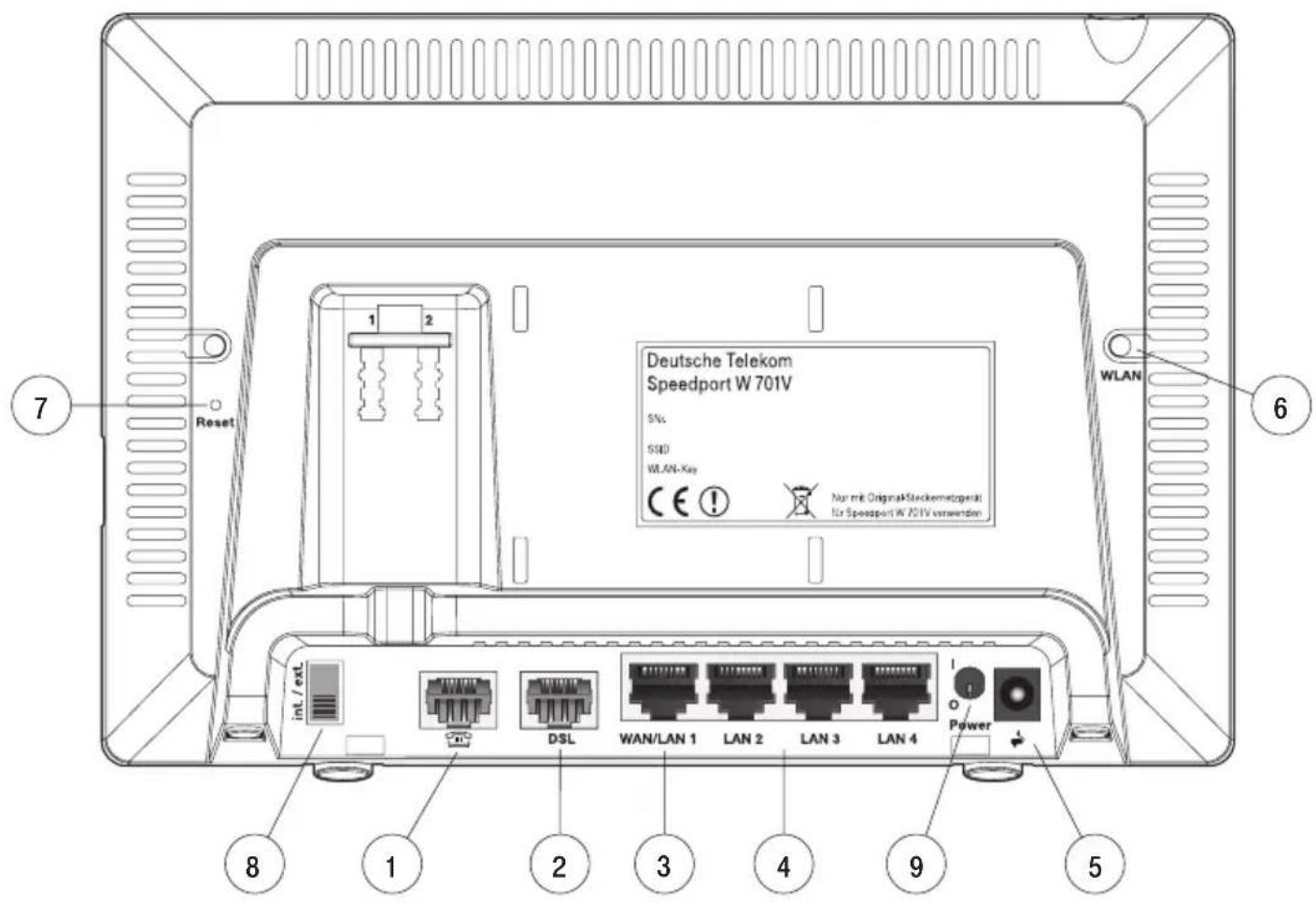 T-Mobile Speedport W 701V - Anschlüsse, Schalter und Taster - 1