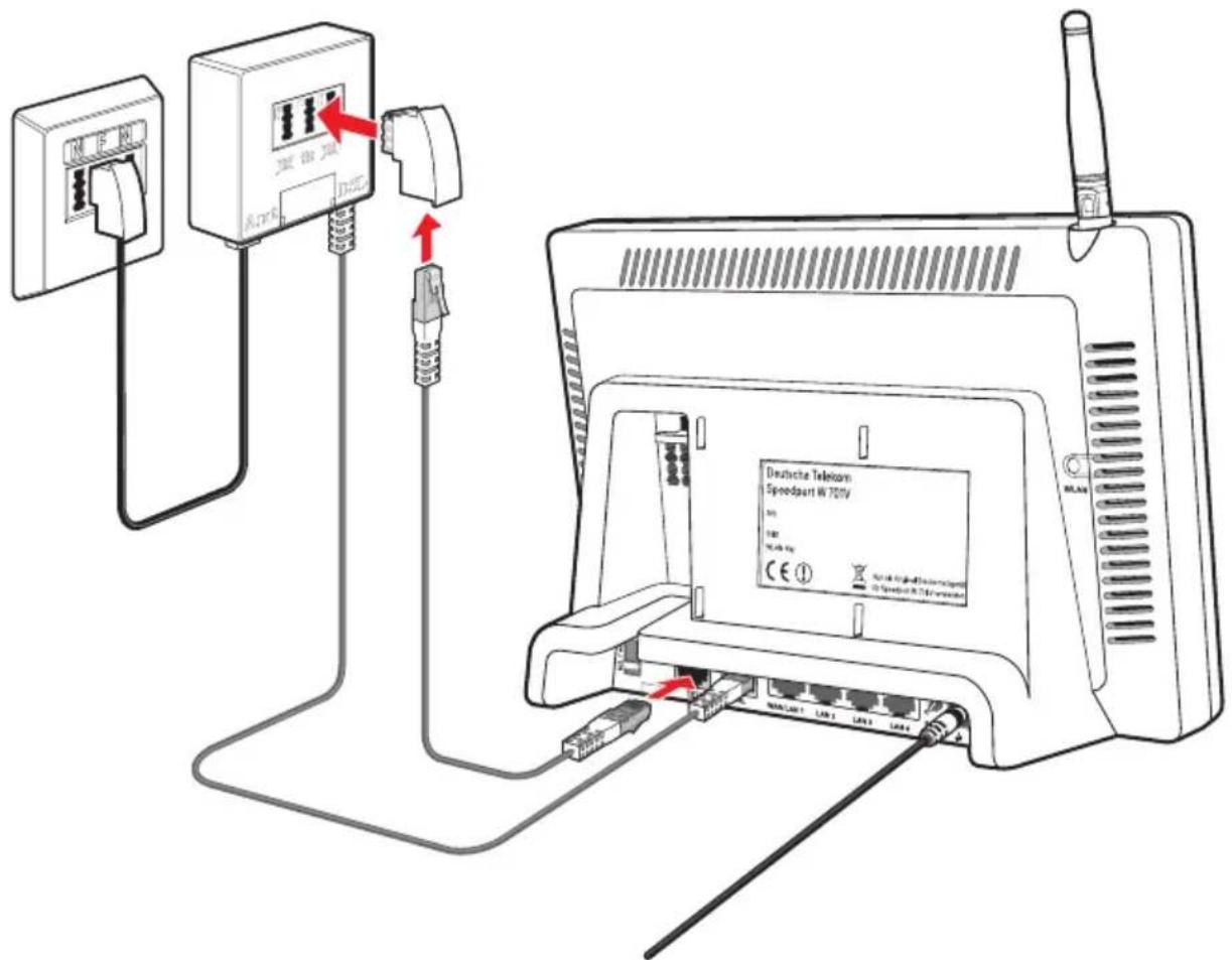 T-Mobile Speedport W 701V - Speedport W 701V am ISDN oder am Standard-Anschluss anschließen - 2