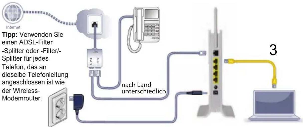 On Networks N150RMB - Schließen Sie einen Computer an. - 1