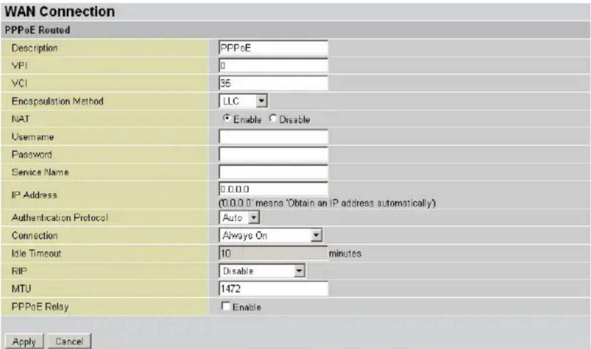 WAN Connection PPPoE Routed Description PPPoE VPI 0 VCI 35 Encapsulation Method LLC NAT ○ Enable ○ Disable Username Password Service Name IP Address 0.0.0 (0.0.0.0' means 'Obtain an IP address automatically') Authentication Protocol Auto Connection Always On Idle Timeout 10 minutes RIP Disable MTU 1472 PPPoE Relay □ Enable Apply Cancel