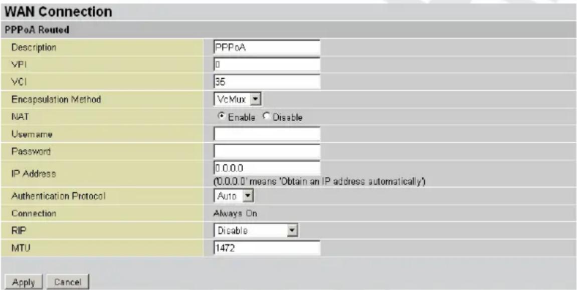 WAN Connection PPPoA Routed Description PPPoA VPI 0 VCI 35 Encapsulation Method VcMux NAT ○ Enable ○ Disable Username Password IP Address 0.0.0.0 (0.0.0.0 'means 'Obtain an IP address automatically') Authentication Protocol Auto Connection Always On RIP Disable MTU 1472 Apply Cancel