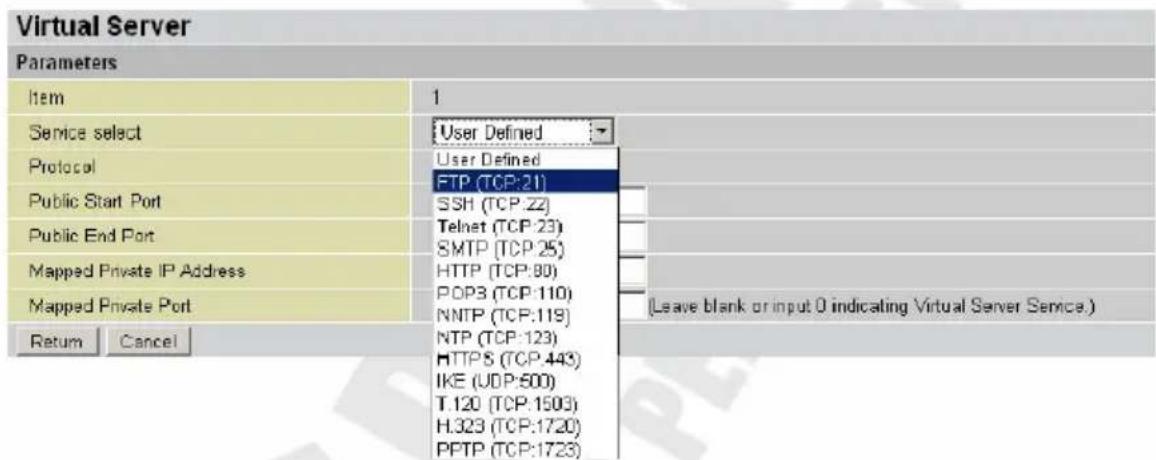 Virtual Server Parameters Item 1 Service select User Defined Protocol User Defined FTP (TCP:21) Public Start Port SSH (TCP:22) Public End Port Telnet (TCP:23) SMTP (TCP:25) Mapped Private IP Address HTTP (TCP:80) Mapped Private Port POP3 (TCP:110) NNTP (TCP:119) Return Cancel NTP (TCP:123) HTTPS (TCP:443) IKE (UDP:500) T.120 (TCP:1503) H.323 (TCP:1720) PPTP (TCP:1723) Leave blank or input 0 indicating Virtual Server Service.)
