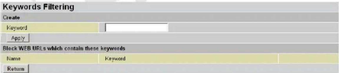 Keywords Filtering Create Keyword Apply Block WEB URLs which contain these keywords Name Keyword Return