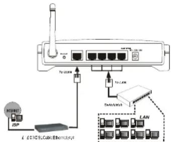 KONIG CMP-WNROUT10 - Quick Installation Guide - 1