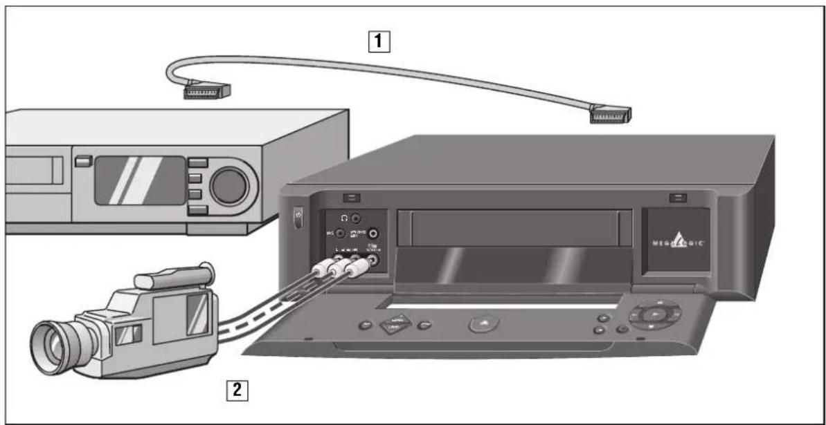 GRUNDIG Superelite SE 7106 - ... nachträgliches Einfügen neuer Aufnahmen - 1