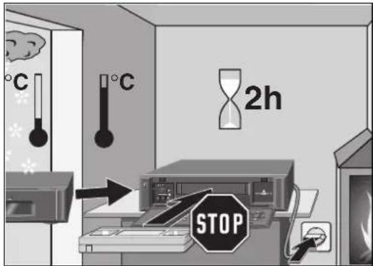 °C °C 2h STOP
