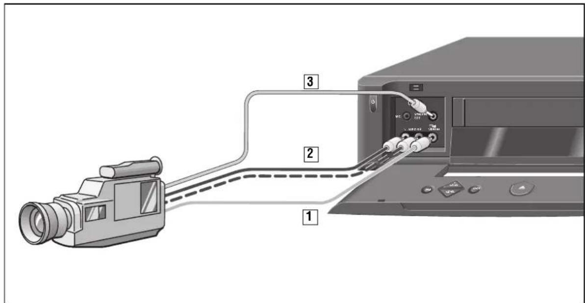 GRUNDIG Superelite SE 7106 - Synchrones Überspielen mit einem Camera-Recorder - 1