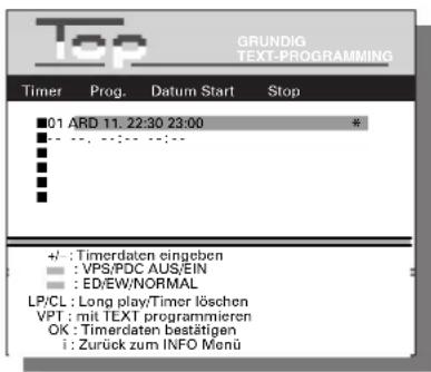 GRUNDIG TEXT-PROGRAMMING Timer Prog. Datum Start Stop 01 ARD 11.22:30 23:00 * 4/ : Timerdaten eingeben : VPS/PDC AUS/EIN : ED/EW/NORMAL LP/CL : Long play/Timer löschen VPT : mit TEXT programmieren OK : Timerdaten bestätigen i : Zurück zum INFO Menu