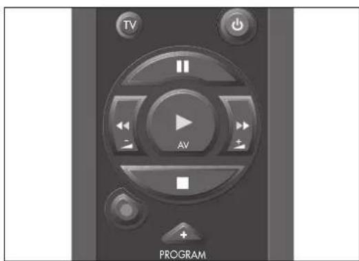 TV AV PROGRAM