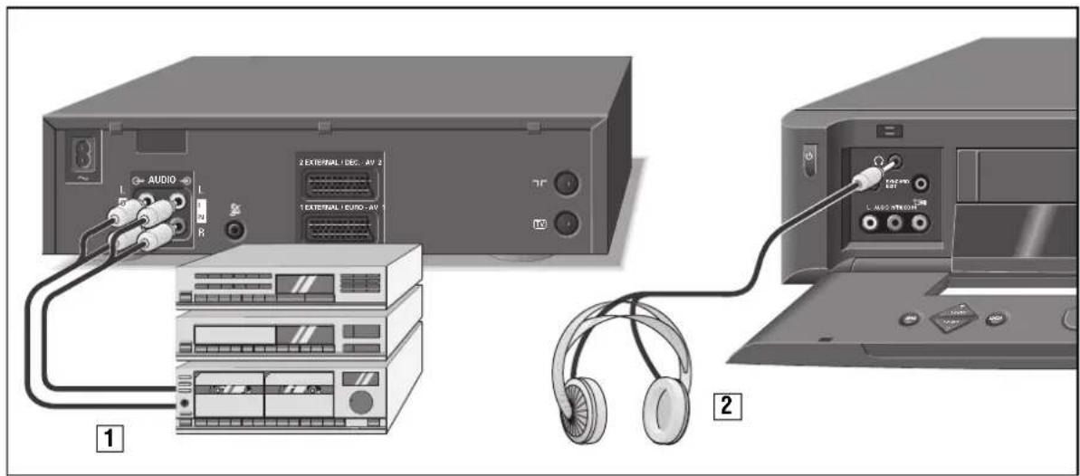 GRUNDIG Superelite SE 7106 - Der Recorder als HiFi-Tonbandgerät - 1