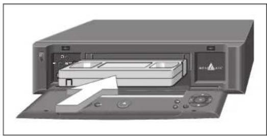 GRUNDIG Superelite SE 7106 - Cassette einschieben - 1