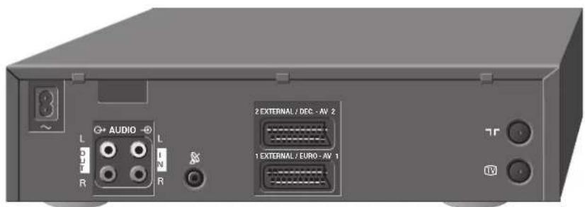 AUDIO 2 EXTERNAL / DEC - AV 2 1 EXTERNAL / EURO - AV 1