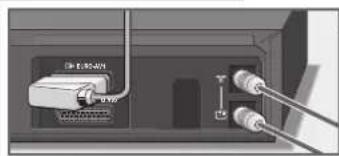 GRUNDIG GV 9000 SV - Antenne, Fernsehgerät und Netzkabel anschließen - 2
