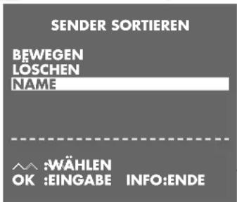 SENDER SORTIEREN BEWEGEN LOSCHEN NAME ^^ :WÄHLEN OK :EINGABE INFO:ENDE