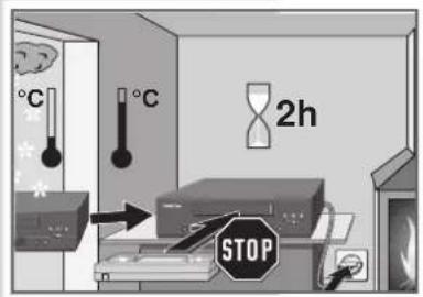 C °C 2h STOP