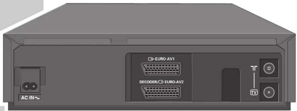 AC IN~ EURO-AV1 DECODER/ EURO-AV2 TV