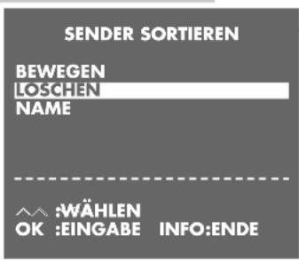 SENDER SORTIEREN BEWEGEN LOSCHEN NAME ^^ :WÄHLEN OK :EINGABE INFO:ENDE