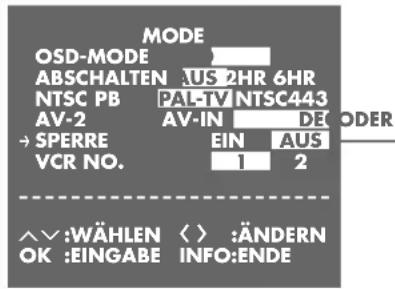 MODE OSD-MODE ABSCHALTEN US 2HR 6HR NTSC PB PAL-TV NTSC443 AV-2 AV-IN DE → SPERRE EIN AUS VCR NO. 1 2 A∨:WÄHLEN ( ) :ÄNDERN OK :EINGABE INFO:ENDE
