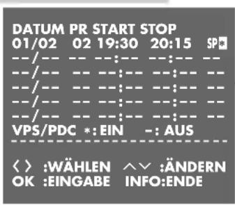 GRUNDIG GV 9000 SV - Hilfe: - 1