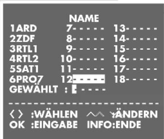 NAME 1ARD 7----13---- 2ZDF 8----14---- 3RTL1 9----15---- 4RTL2 10----16---- 5SAT1 11----17---- 6PRO7 12----18---- GEWÄHLT : :---- < > :WÄHLEN ^^ YÄNDERN OK :EINGABE INFO:ENDE