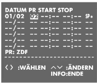 GRUNDIG GV 9000 SV - Hinweis: - 1