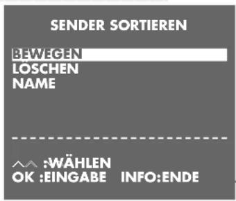SENDER SORTIEREN BEWEGEN LOSCHEN NAME ^^ :WÄHLEN OK :EINGABE INFO:ENDE