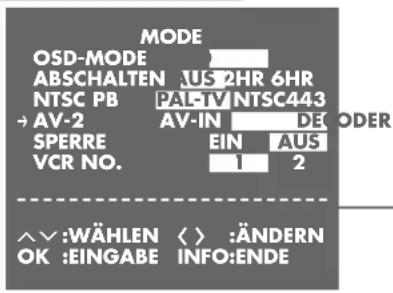MODE OSD-MODE ABSCHALTEN NTSC PB → AV-2 SPERRE VCR NO. AUS 2HR 6HR PAL-TV NTSC443 AV-IN DE EIN AUS 1 2 ^∨:WÄHLEN (>) :ÄNDERN OK :EINGABE INFO:ENDE