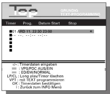 GRUNDIG TEXT-PROGRAMMING Timer Prog. Datum Start Stop 01 ARD 11.22:30 23:00 * VPS/PDC AUS/EIN ED/EW/NORMAL LP/CL : Long play/Timer löschen VPT : mit TEXT programmieren OK : Timerdaten bestätigen i : Zurück zum INFO Menü