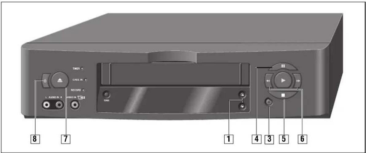 TIMER CASS IN RECORD AUDIO IN R HEDD IN IAN 1 4 3 5 6 8 7