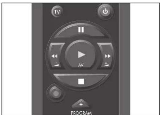 GRUNDIG GV 740 - Fernbedienen der beiden Recorder mit der Kompakt-Fernbedienung RP 7 - 1