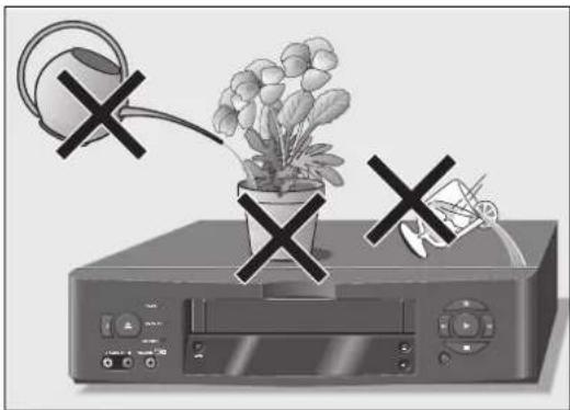 GRUNDIG GV 740 - Umwelthinweise - 5