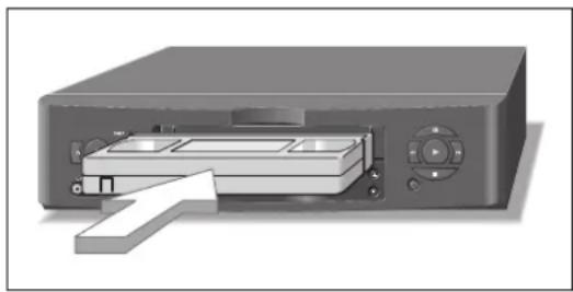 GRUNDIG GV 740 - Cassette einschieben - 1