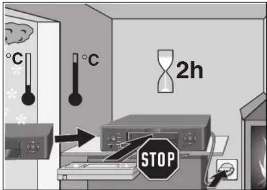 °C °C 2h STOP