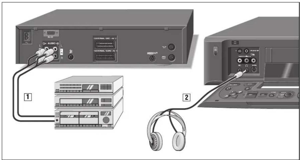 GRUNDIG GV 690 - Der Recorder als HiFi-Tonbandgerät - 1