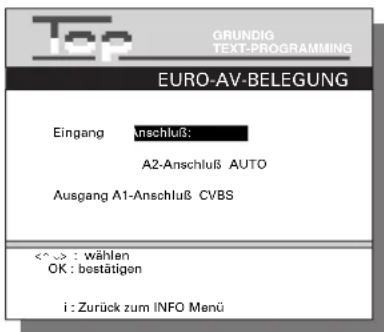 Top GRUNDIG TEXT-PROGRAMMING EURO-AV-BELEGUNG Eingang Anschluß: A2-Anschluß AUTO Ausgang A1-Anschluß CVBS <^> : wählen OK : bestätigen i : Zurück zum INFO Menü