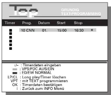 GRUNDIG GV 690 - Beispiel - 2