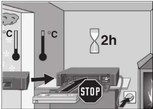 °C °C 2h STOP