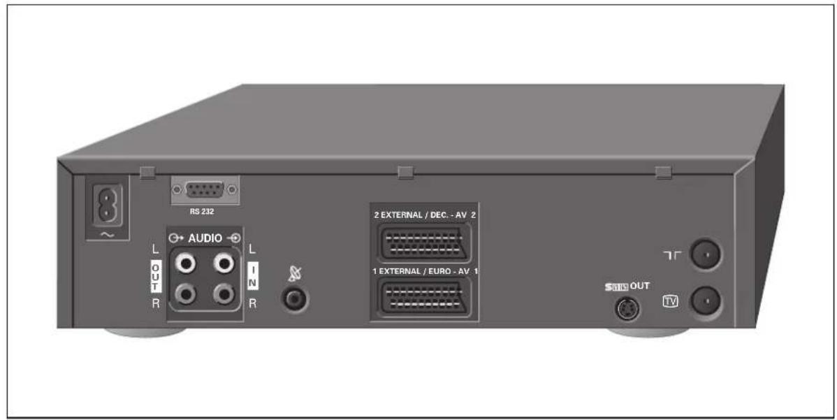 RS 232 L OUT R AUDIO L IN R 2 EXTERNAL / DEC. - AV 2 1 EXTERNAL / EURO - AV 1 T OUT TV