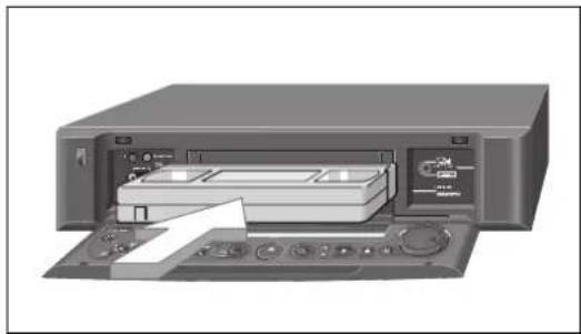 GRUNDIG GV 690 - Cassette einschieben - 2