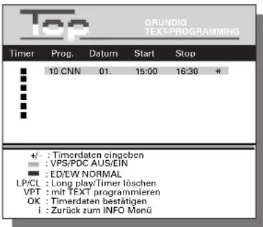 GRUNDIG TEXT-PROGRAMMING Timer Prog. Datum Start Stop ■ 10 CNN 01. 15:00 16:30 * +/- : Timordaten eingeben ■ : VPS/PDC AUS/EIN ■ : ED/EW NORMAL LP/CL : Long play/Timer löschen VPT : mit TEXT programmieren OK : Timerdaten bestätigen i : Zurück zum INFO Menü