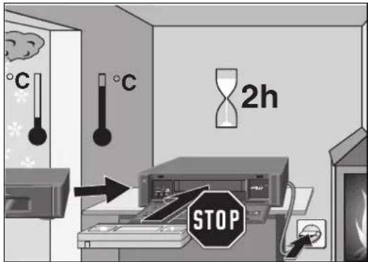 °C °C 2h STOP