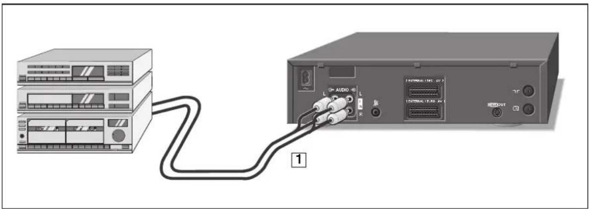 GRUNDIG GV 670 - Der Recorder als HiFi-Tonbandgerät - 1