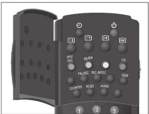 E1 E? E+ STOP VPSI POC ED/EN C/S PAU/SEC REC-MODE CODE COUNTER RESET AUDIO 1 2 3