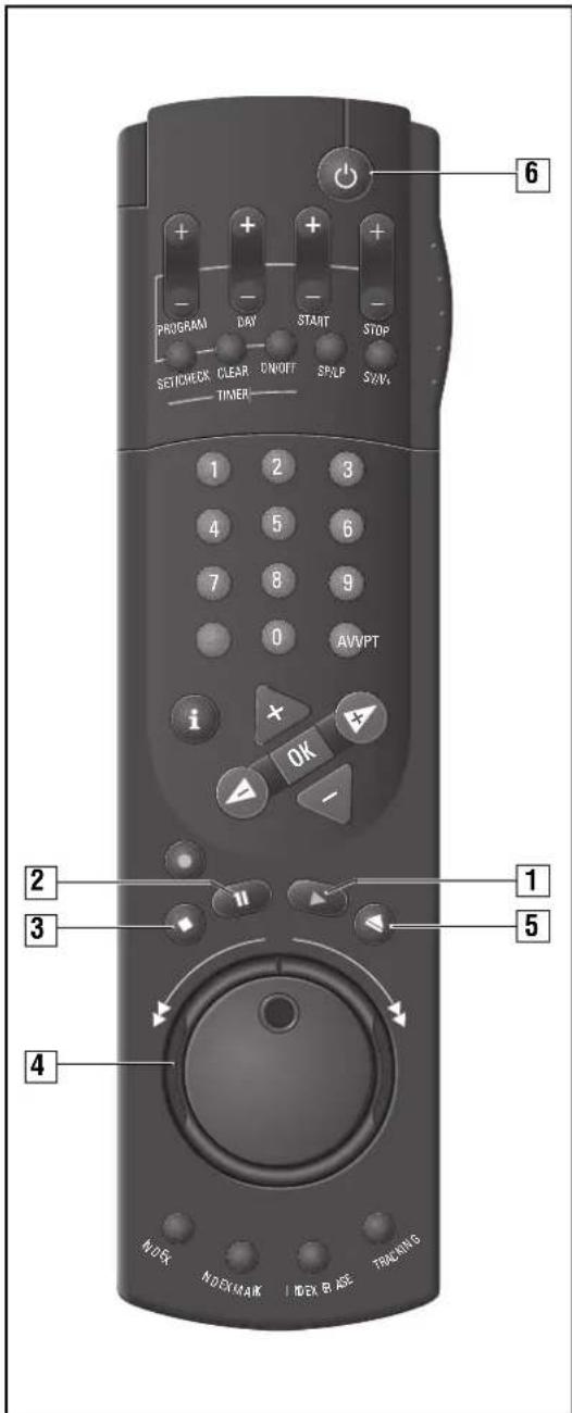 PROGRAM SET/CHECK CLEAR ON/OFF SP/LP S/V4 TIMER 1 2 3 4 5 6 7 8 9 0 AVVPT i + + OK - 11 2 3 4 5 6 3 5 4 NOSK NOSYMAK INDEX BASE TRACKING