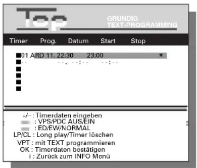 GRUNDIG TEXT-PROGRAMMING Timer Prog. Datum Start Stop 01 ARD 11.22:30 23:00 * - : Timerdaten eingeben : VPS/PDC AUS/EIN : ED/EW/NORMAL LP/CL : Long play/Timer löschen VPT : mit TEXT programmieren OK : Timerdaten bestätigen i : Zurück zum INFO Menü