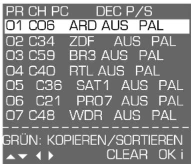 PR CH PC DEC P/S O1 CO6 ARD AUS PAL O2 C34 ZDF AUS PAL O3 C59 BR3 AUS PAL O4 C40 RTL AUS PAL O5 C36 SAT1 AUS PAL O6 C21 PRO7 AUS PAL O7 C48 WDR AUS PAL GRÜN: KOPIEREN/SORTIEREN ▲▼ ◀◀ CLEAR OK i