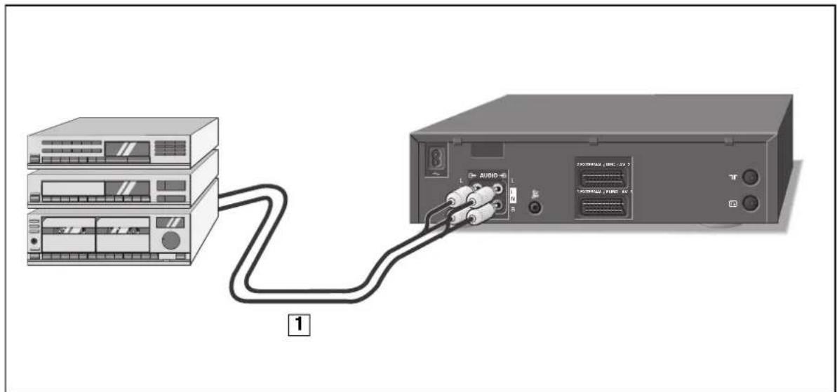 GRUNDIG GV 640 - Der Recorder als HiFi-Tonbandgerät - 1
